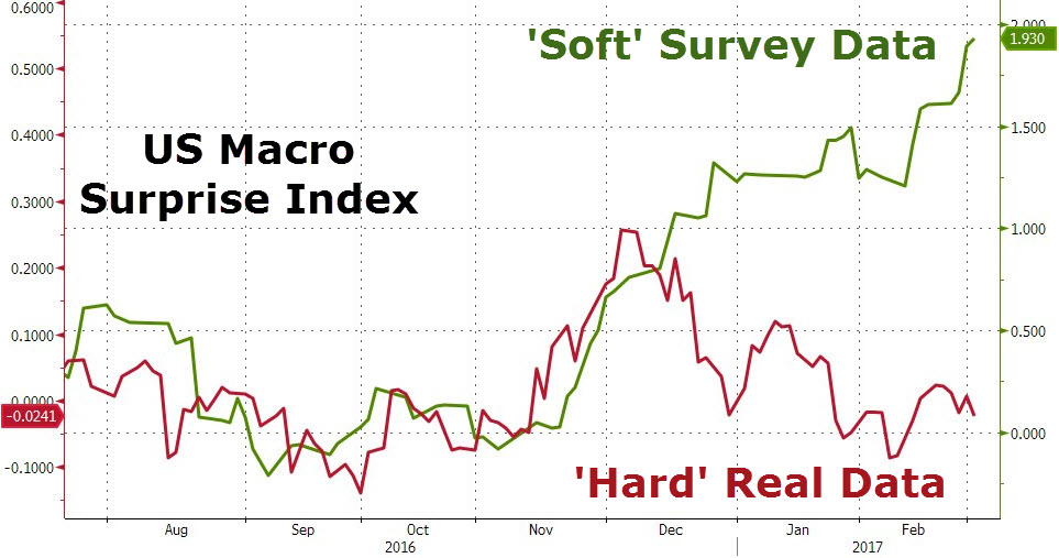 hard and soft data.jpg
